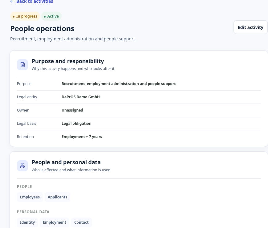 People operations record with structured purpose, legal entity, legal basis and retention fields.